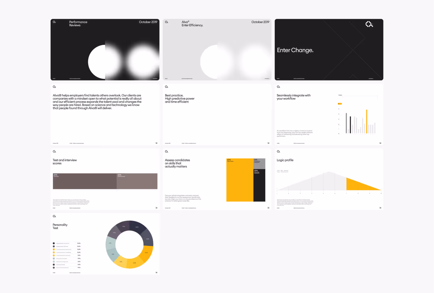 Alva® Labs by Nogram
